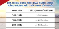 lua chon dung tich may nuoc nong nang luong mat troi